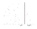 TEKNİK ÇİZİM-Model.webp