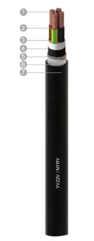 Câble blindé sectoriel NYRY/YVZ2V à armure en fil d'acier rond 0,6/1kV (3x50)
