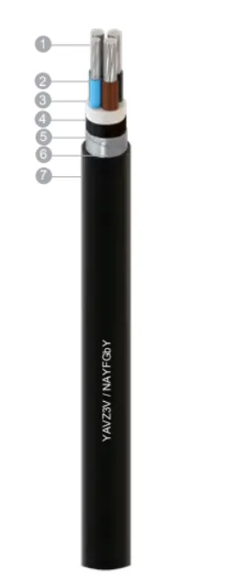 YAVZ3V NAYFGbY 0.6/1kV Flat Steel Wire Armoured Aluminium Cable (2x25)