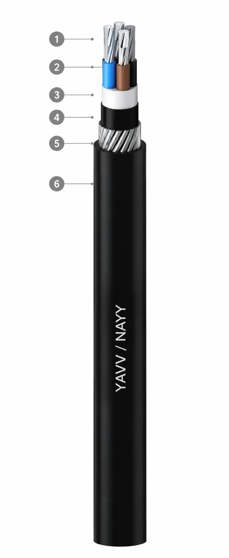 YAVZ3V NAYFGbY 0.6/1kV Flat Steel Wire Armoured Aluminium Cable (2x25)