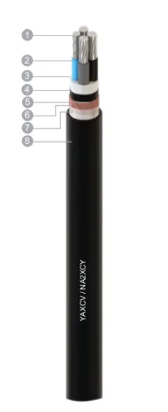 YAXCV (NA2XCY) XLPE Insulated Concentric Aluminum Cable 0.6/1kV (3x25/16)